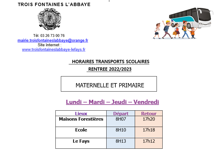 Description de l'image